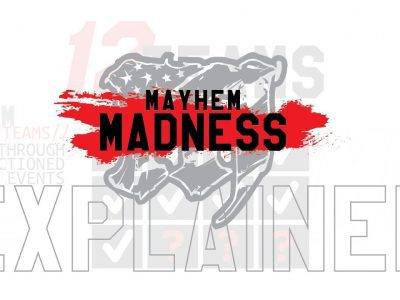 Entenda o evento Mayhem Madness de Rich Froning